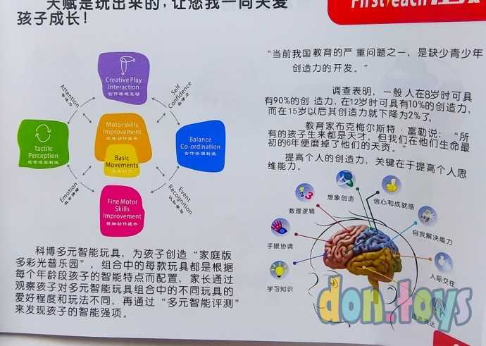 Ромбообразная Пирамида Эра, арт. 11002, фото 12