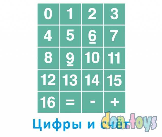 Настольная игра №54 "Умные кубики", арт. 01154, фото 5