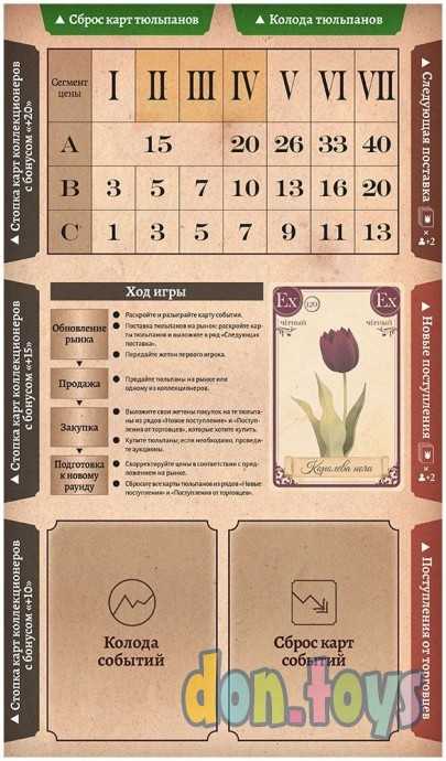 Настольная игра Тюльпаномания, арт. 915511, фото 4