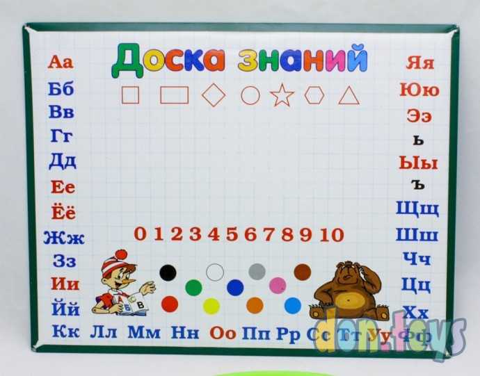 Двусторонняя магнитная Доска знаний, арт. 0709, фото 2