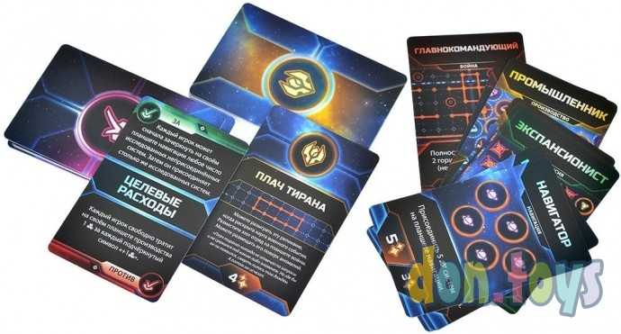 Настольная игра Сумерки империи: Летопись галактики, арт. 915670, фото 9
