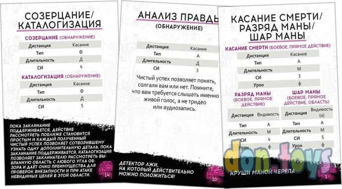 Настольная игра Shadowrun: Шестой мир. Мобильный гримуар. Колода заклинаний, арт. 915604, фото 3